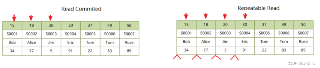 juji_index_range