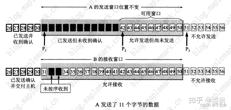 v2-2176bbfde1b5a910ae34d2ac76e00cdf_1440w.webp