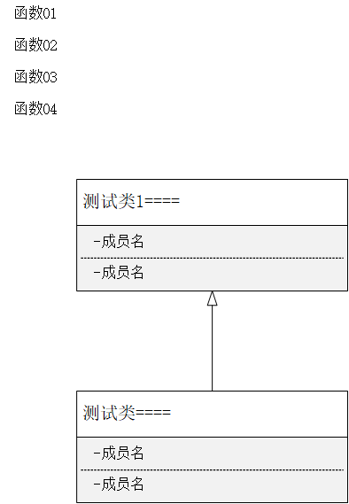 visio自动化