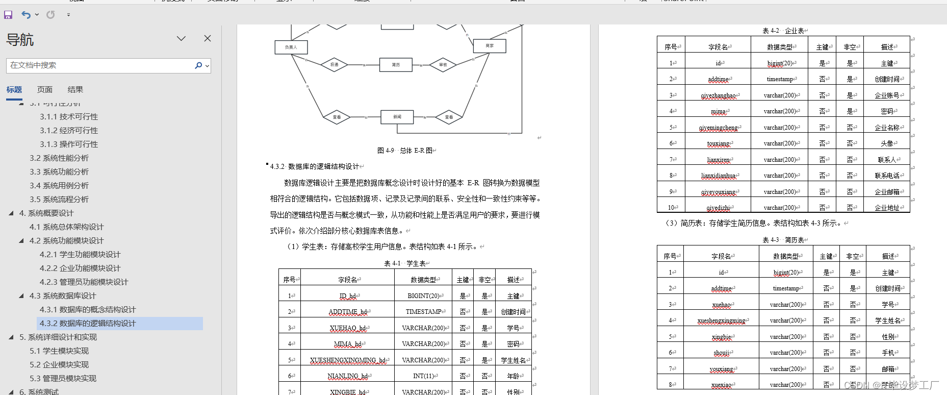 计算机毕业设计选题推荐-人才招聘微信小程序/安卓APP-项目实战