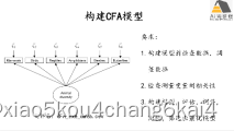 结构方程模型（SEM）在生态学领域中的实践