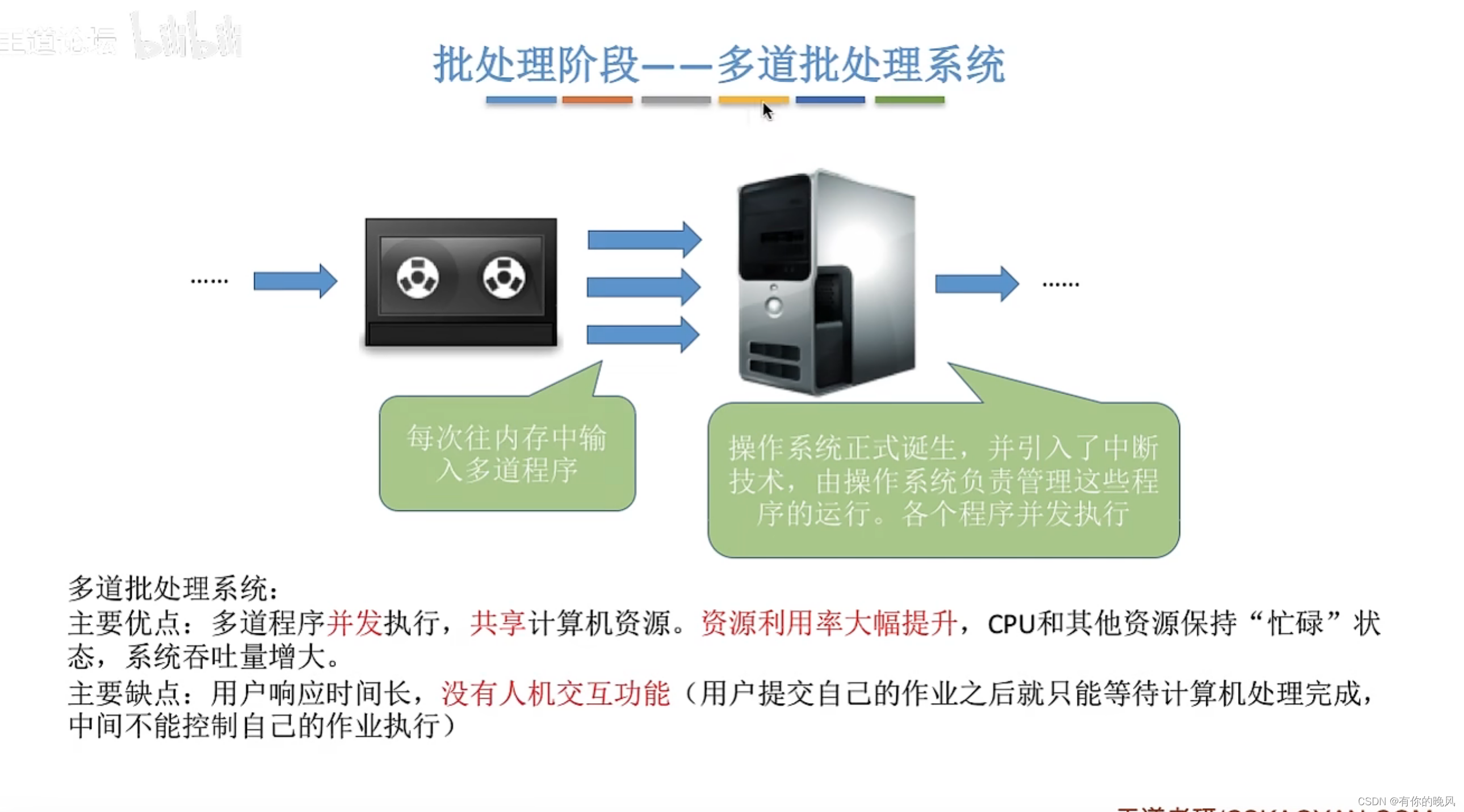 [外链图片转存失败,源站可能有防盗链机制,建议将图片保存下来直接上传(img-PU9zajAV-1657711511058)(C:\Users\周畅\AppData\Roaming\Typora\typora-user-images\image-20220626112434344.png)]