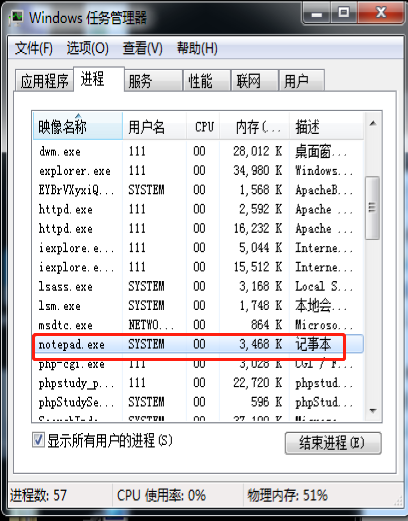 渗透测试工具——Metasploit[通俗易懂]