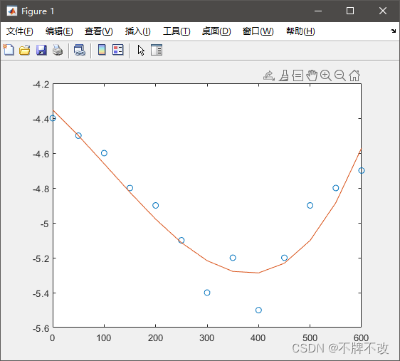 [外链图片转存失败,源站可能有防盗链机制,建议将图片保存下来直接上传(img-qdOlmCRp-1655002775873)(C:\Users\23343\AppData\Roaming\Typora\typora-user-images\image-20210908191725418.png)]