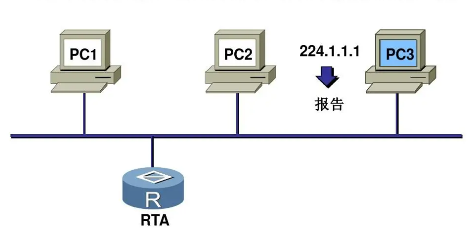 华为数通hcie_通融理赔后需要签协议吗