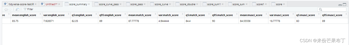 R语言 tidyverse系列学习笔记（系列5）dplyr 数据分析之across