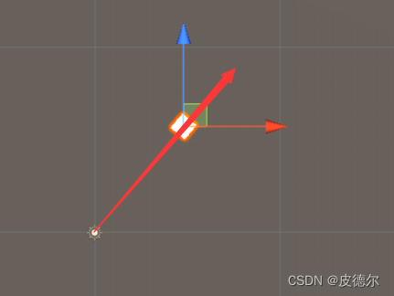 Vector3.forward向前的移动轨迹 