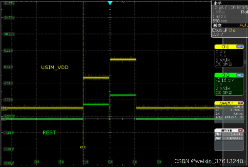 SIM_VDD 和 SIM_RESET 识卡动作波形