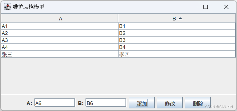 第十八章Swing程序设计总结