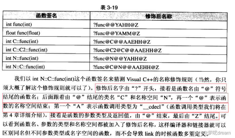 C++练级之初级：第三篇