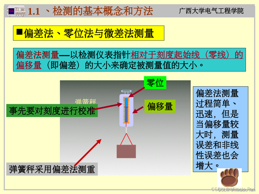 [外链图片转存失败,源站可能有防盗链机制,建议将图片保存下来直接上传(img-bmp8RKeO-1677935777814)(https://gitcode.net/imagebed/images/-/raw/master/pictures_202303/421410_image-20230304210410402.png)]