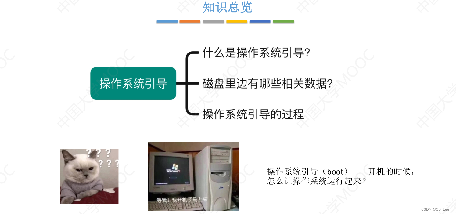 [外链图片转存失败,源站可能有防盗链机制,建议将图片保存下来直接上传(img-y8iJewId-1662046315614)(操作系统.assets/image-20220901220358928.png)]