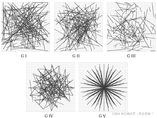 (01)ORB-SLAM2源码无死角解析-(11)ORBextractor::operator()→BRIEF描述子