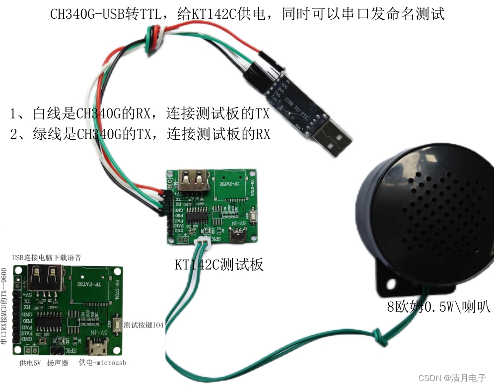 KT142C语音芯片客户反馈电脑端的配置文件，打开都正常，但是拷贝到KT142C内部就乱码