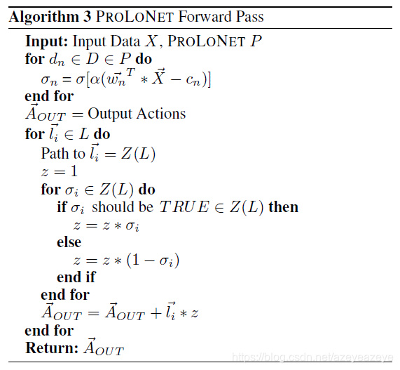 [ͼƬתʧ,Դվз,齫ͼƬֱϴ(img-dE2kgHqB-1627308462430)(E:\ĵ\Typora\Encoding Human Domain Knowledge to Warm Start Reinforcement Learning\images\clip_image004.gif)]