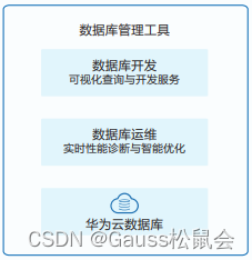 再识华为云数据库——GaussDB