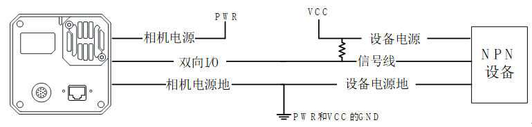 海康工业相机io触发输入输出接线图