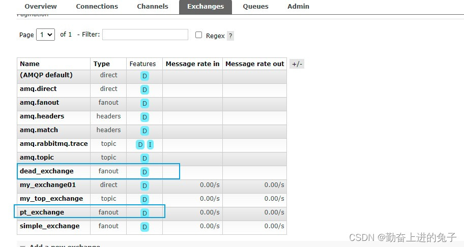 spring boot整合RabbitMQ