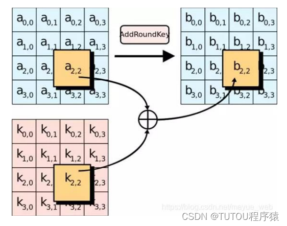 ここに画像の説明を挿入します