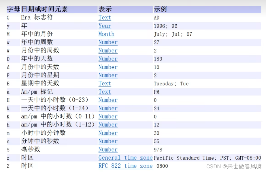 第十三章 常用类（Math 类、Arrays 类、System类、Biglnteger 和BigDecimal 类、日期类）