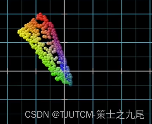 [深度学习入门]什么是神经网络？[神经网络的架构、工作、激活函数]