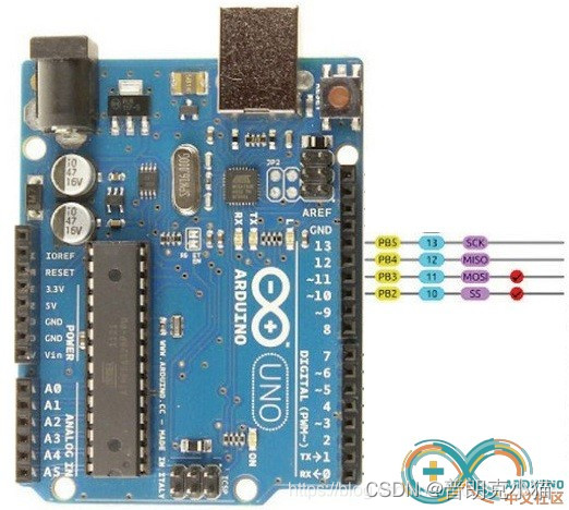 Arduino UNO开发板