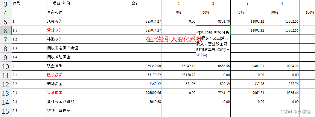 EXCEL-模拟运算IRR敏感性分析及目标收益率的单变量求解-CSDN博客