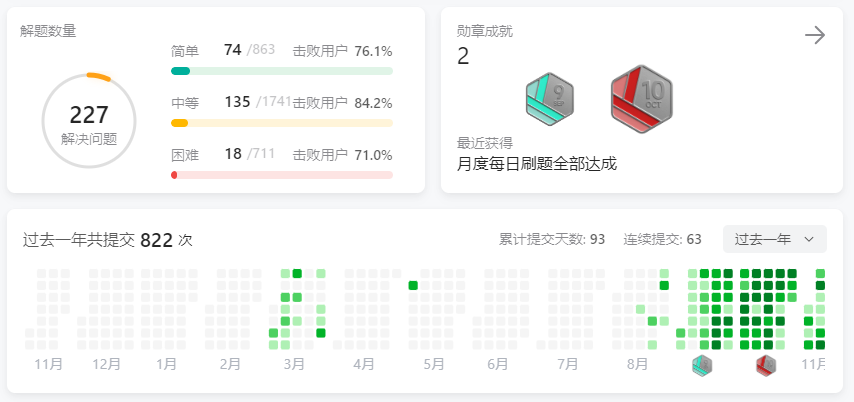 Day27力扣打卡