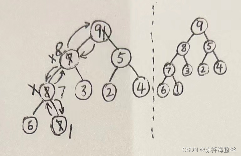 ここに画像の説明を挿入