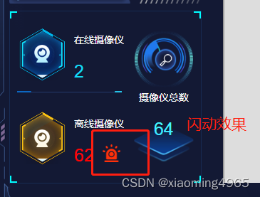 报警icon图闪动效果实现css动画