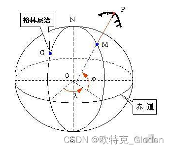 ここに画像の説明を挿入