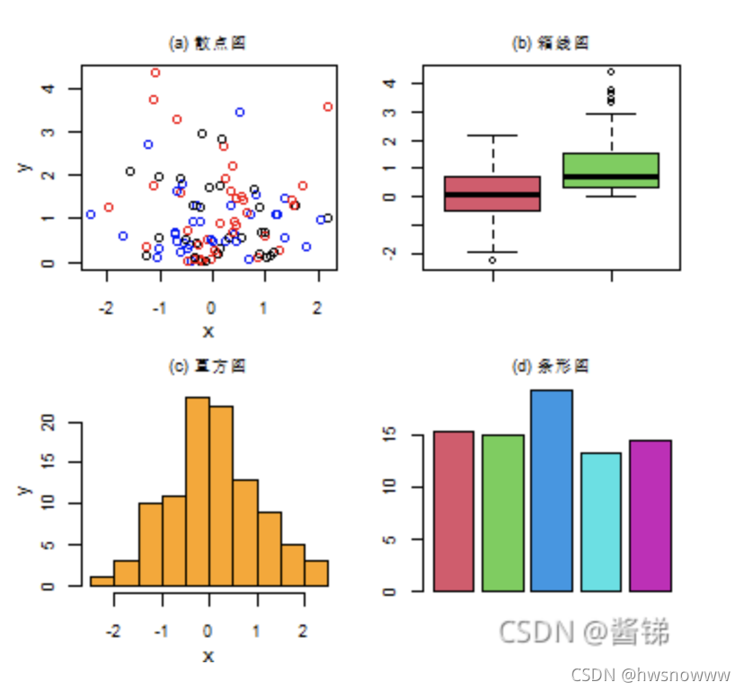 请添加图片描述