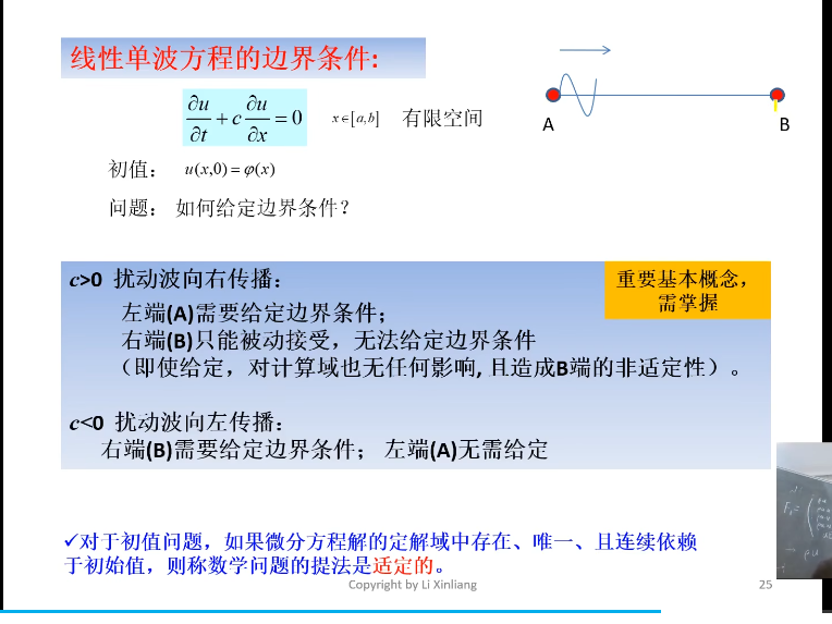 Boundary conditions