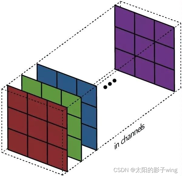 여기에 이미지 설명 삽입