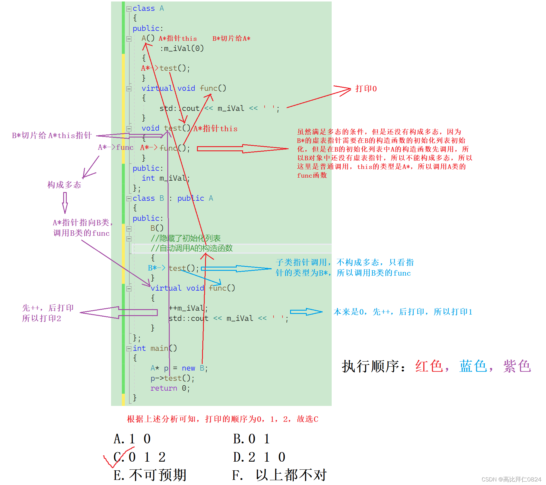 C++面向对象三大特性 -- 多态（重点）