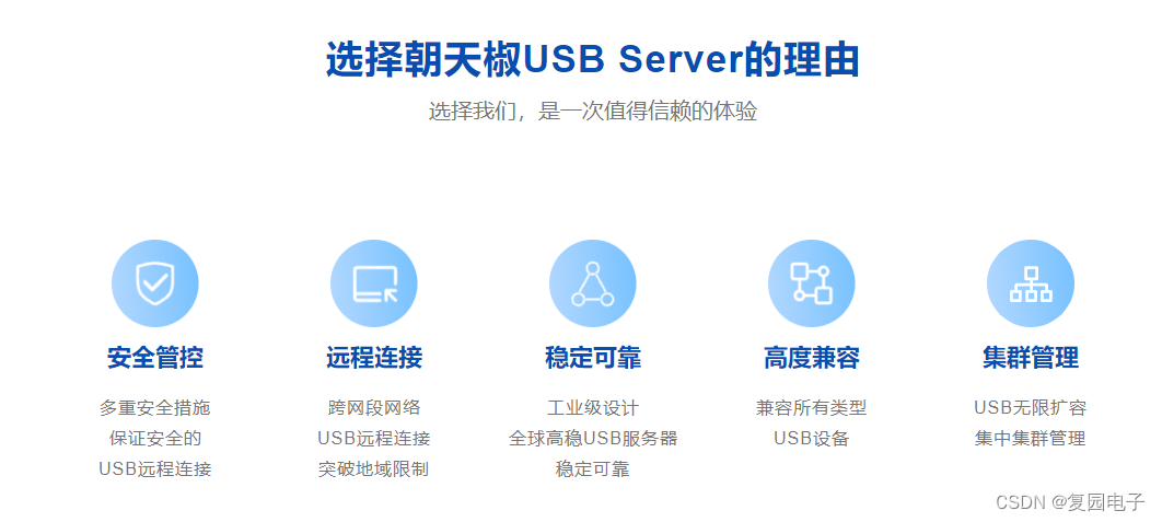 富金通管理U盾不轻松，用了USB Server如沐清风