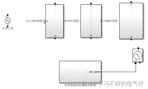 基于电容电流前馈与电网电压全前馈的单相LCL并网逆变器谐波抑制MATLAB仿真（电压比例反馈及一二次微分反馈）