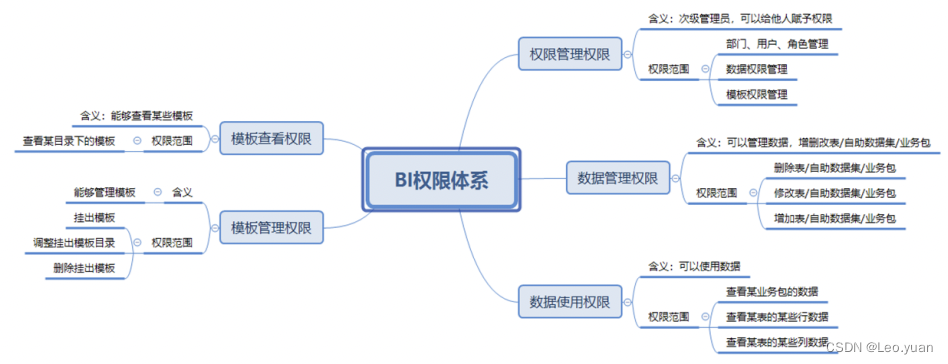 ここに画像の説明を挿入