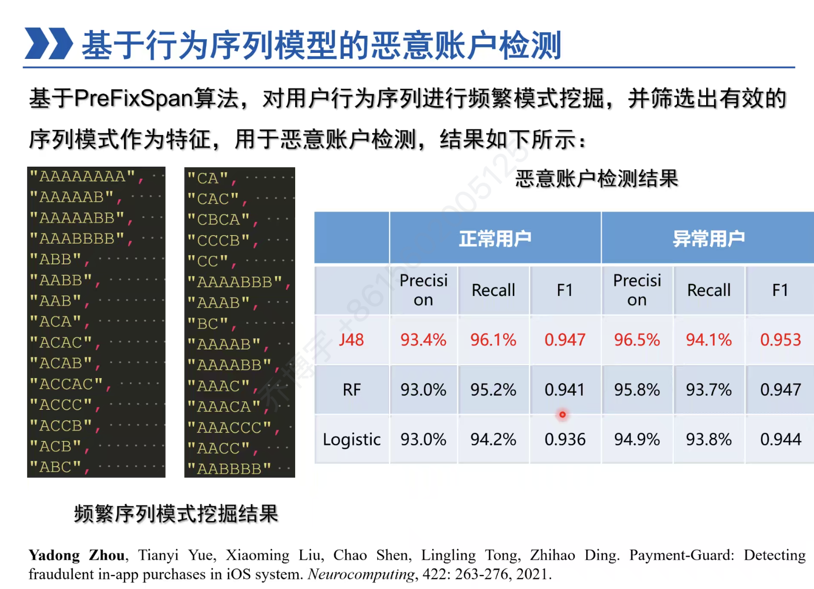 西安交大讲座-实际场景（3个）出发，用户检测方式，数据驱动的网络用户行为分析建模与异常检测