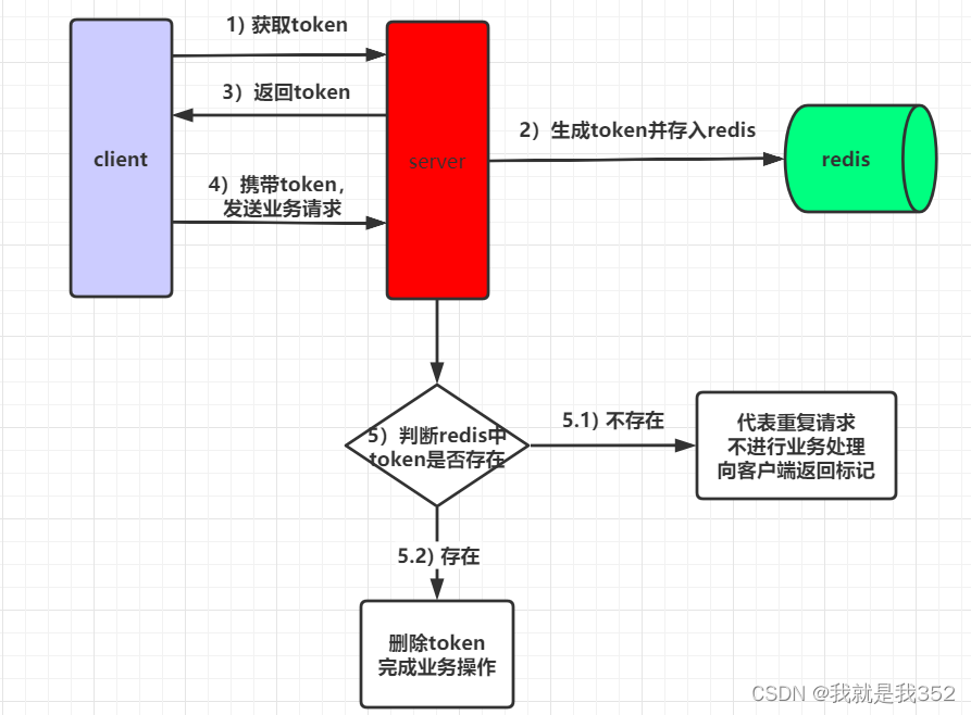 画像の説明を追加してください