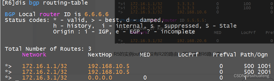 【HCIE】MPLS-VPN Hub&spoke 组网_hub——spoke架构实验 Hcie-CSDN博客