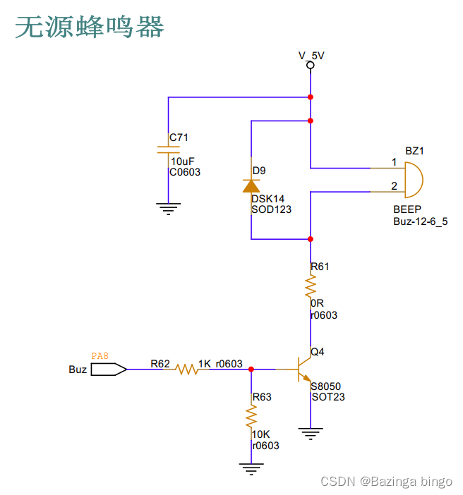 STM32开发（十五）STM32F103 片内资源 —— 通用定时器 PWN 无源蜂鸣器 详解