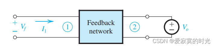 电子技术——系统性分析反馈电压放大器