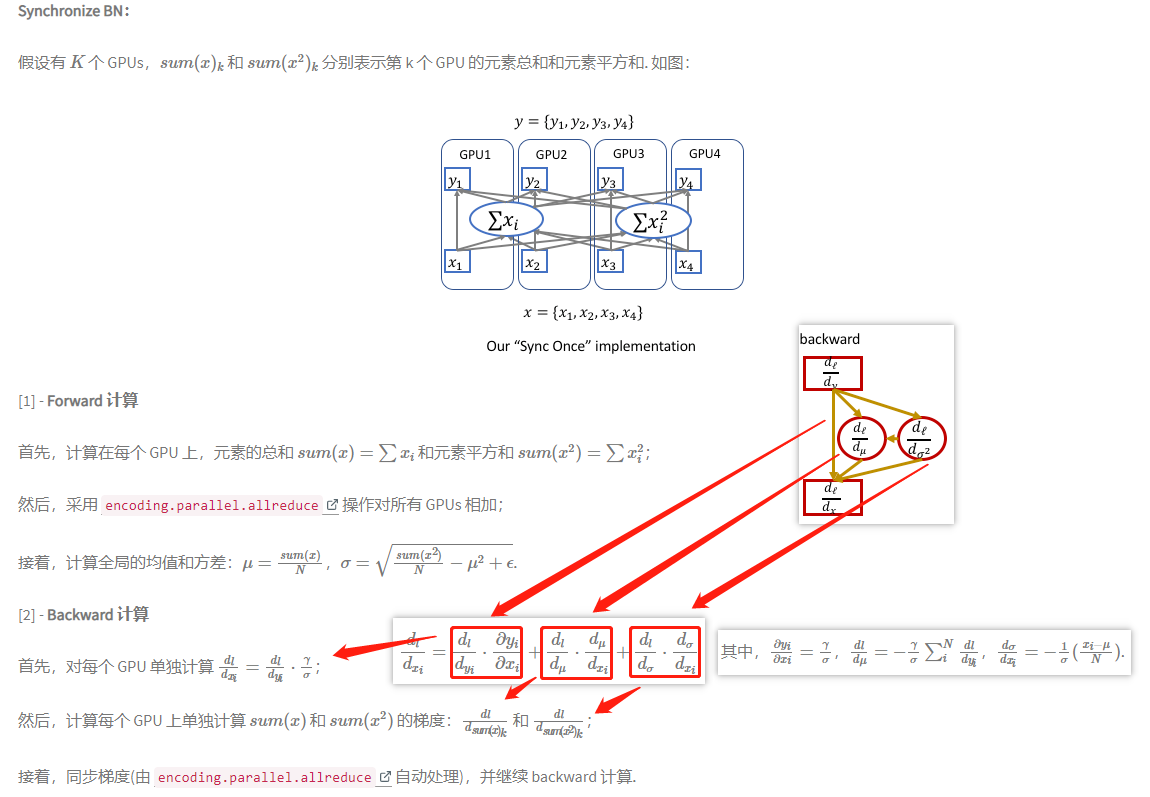 Data Parallel 的那些事儿（梯度计算、同步 BN ......）