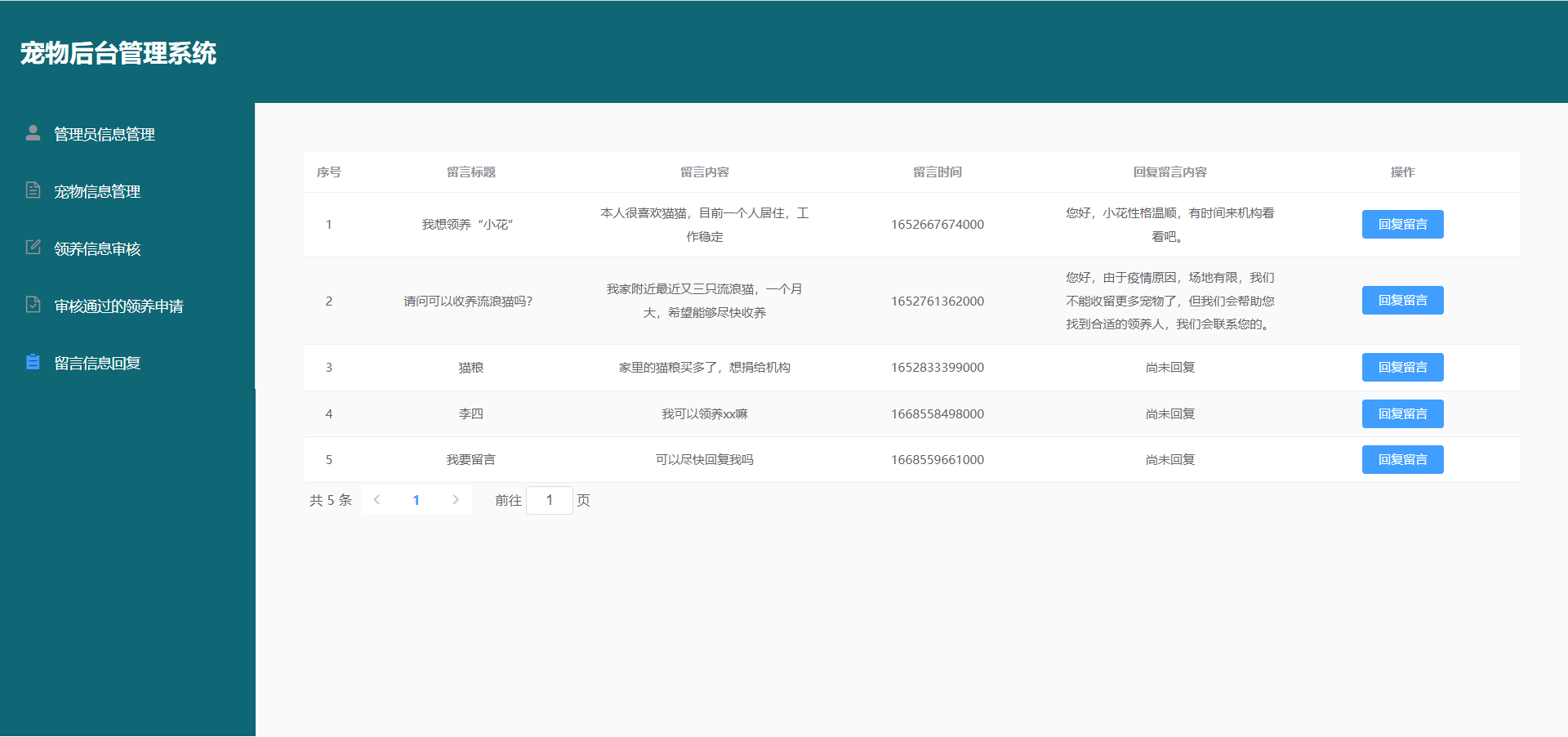 SSM+VUE+ElementUI实现宠物领养系统，期末大作业