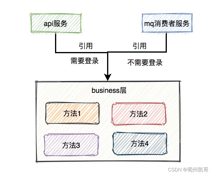 5526f3b02a494ae5bf06ae694e23a853.png