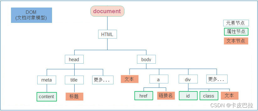 外链图片转存失败,源站可能有防盗链机制,建议将图片保存下来直接上传