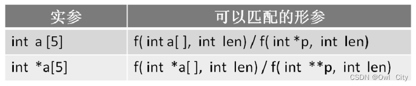 ここに画像の説明を挿入