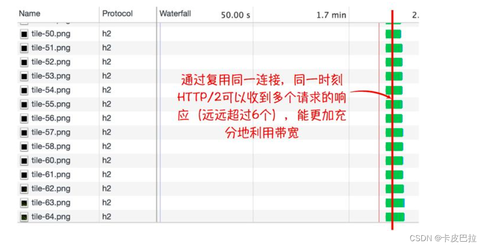 外链图片转存失败,源站可能有防盗链机制,建议将图片保存下来直接上传