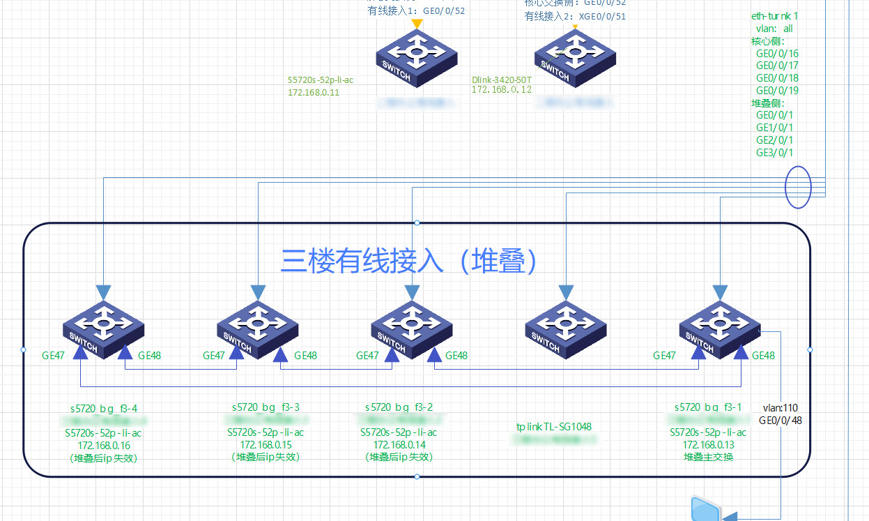 华为s5720交换堆叠配置方法和注事项